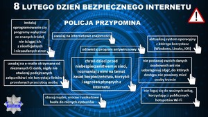 plakat informacyjny do akcji dzień bezpiecznego internetu