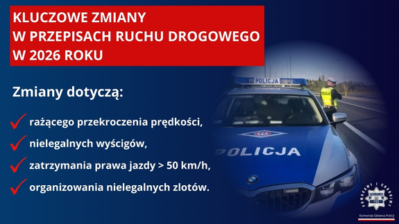 kluczowe zmiany w przepisach ruchu drogowego